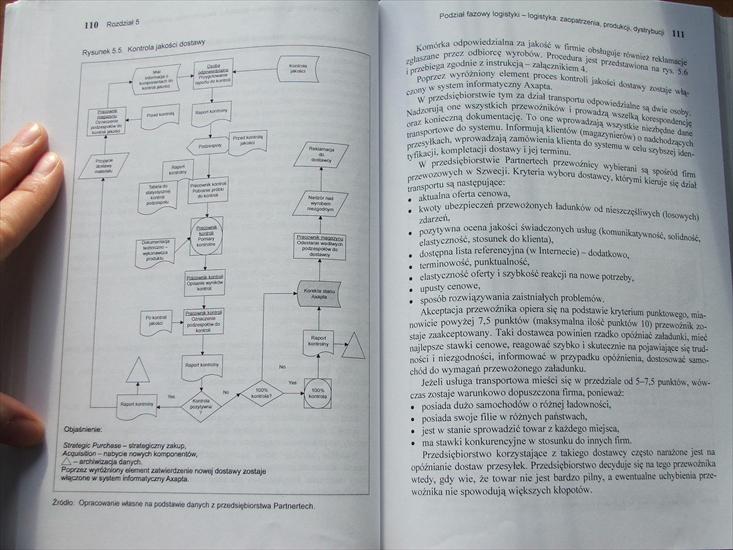 A. Szymonik - Logistyka i zarządzanie łańcuchem dostaw - DSCF6088.JPG