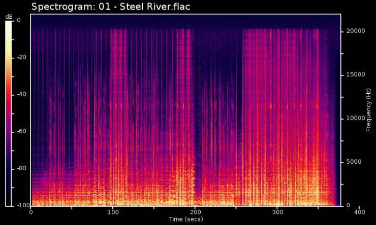 spectrums - 01 - Steel River.png