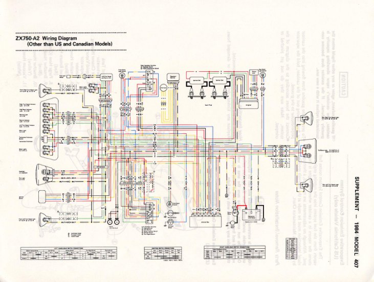 Kawasaki - Kawasaki ZX750-A2-NonUS.jpg