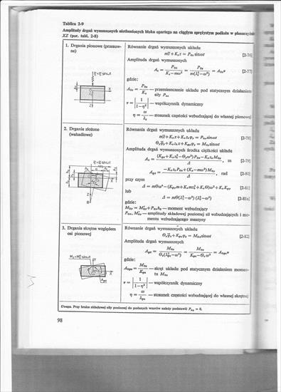 Budownictwo przemysłowe - Amplitudy drgań.jpg