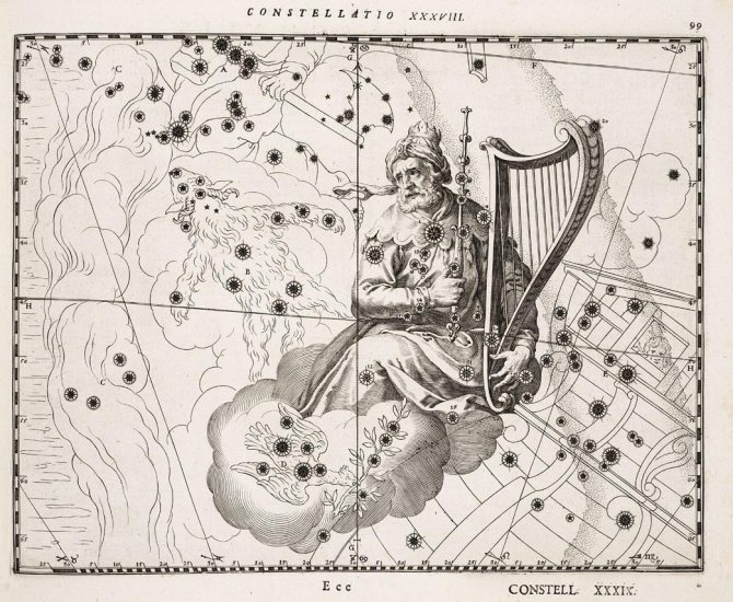 1627 Schiller Julius - Coelum Stellatum Christianum, 1627 39.jpg