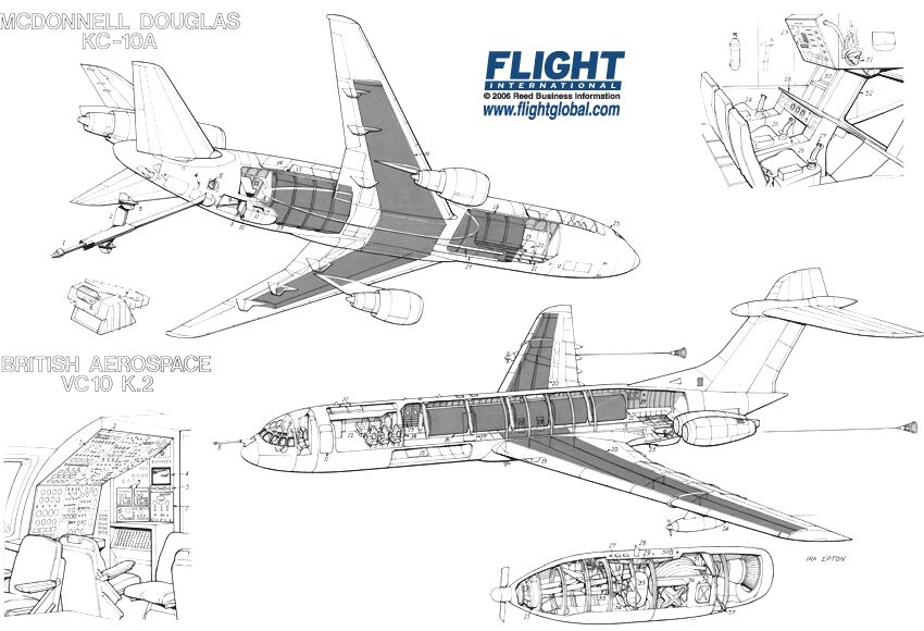 Samoloty - przekroje - Vickers VC10 and McDonnell Douglas KC-10A Overview.jpg