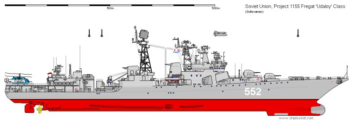 Okręty po 1945 - ROS BPK Pr. 1155 Udaloy class.png