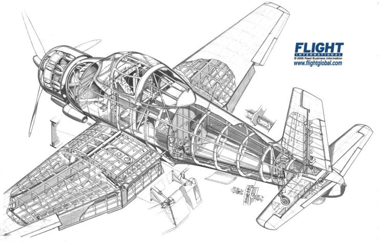 Lotnictwo rysunki - Handley Page HPR2.jpg