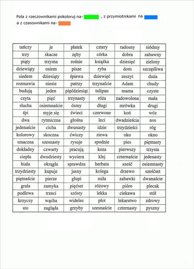 kolorowanki gramatyczne i ortograficzne - czasownik,_rzeczownik,_przymiotnik.JPG