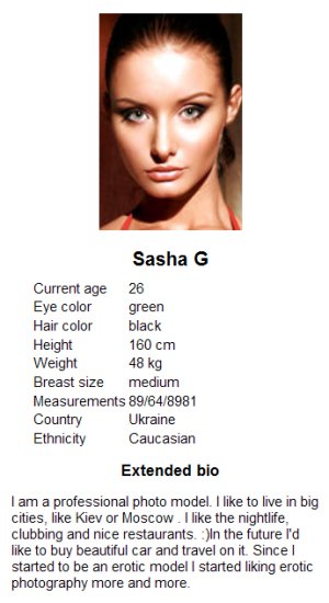 Sasha - Model Info.png