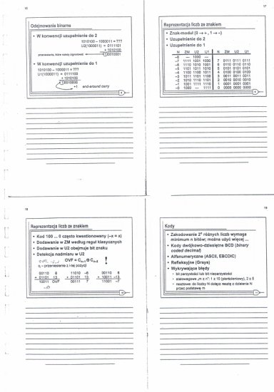 Uklady cyfrowe - Materialy pomocnicze do wykladow - 17121105.JPG